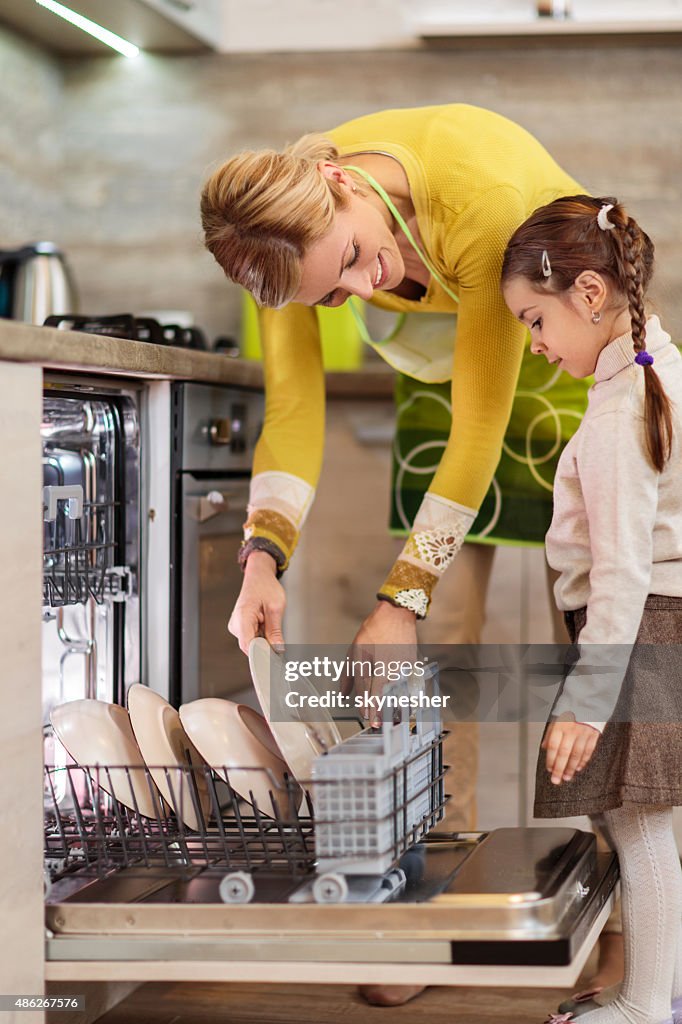 Mother and daughter using dishwasher in the kitchen.