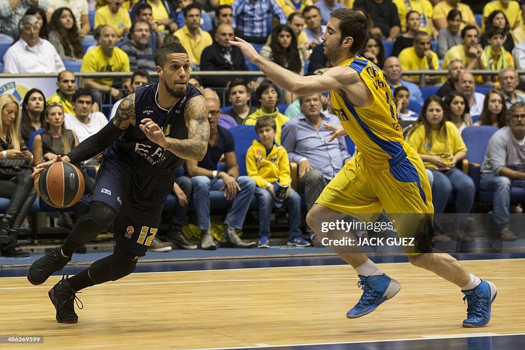 BASKET-EURL-ISR-ITA-MACCABI TLV-EMPORIO ARMANI MILAN