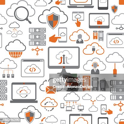 Cloud Computing Pattern Cloud Computing Pattern