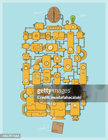 Big production process machine with brain Big production process machine with brain