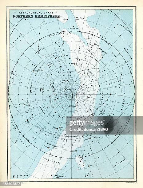 astronomische tabelle-northern hemisphere - nordhalbkugel stock-grafiken, -clipart, -cartoons und -symbole