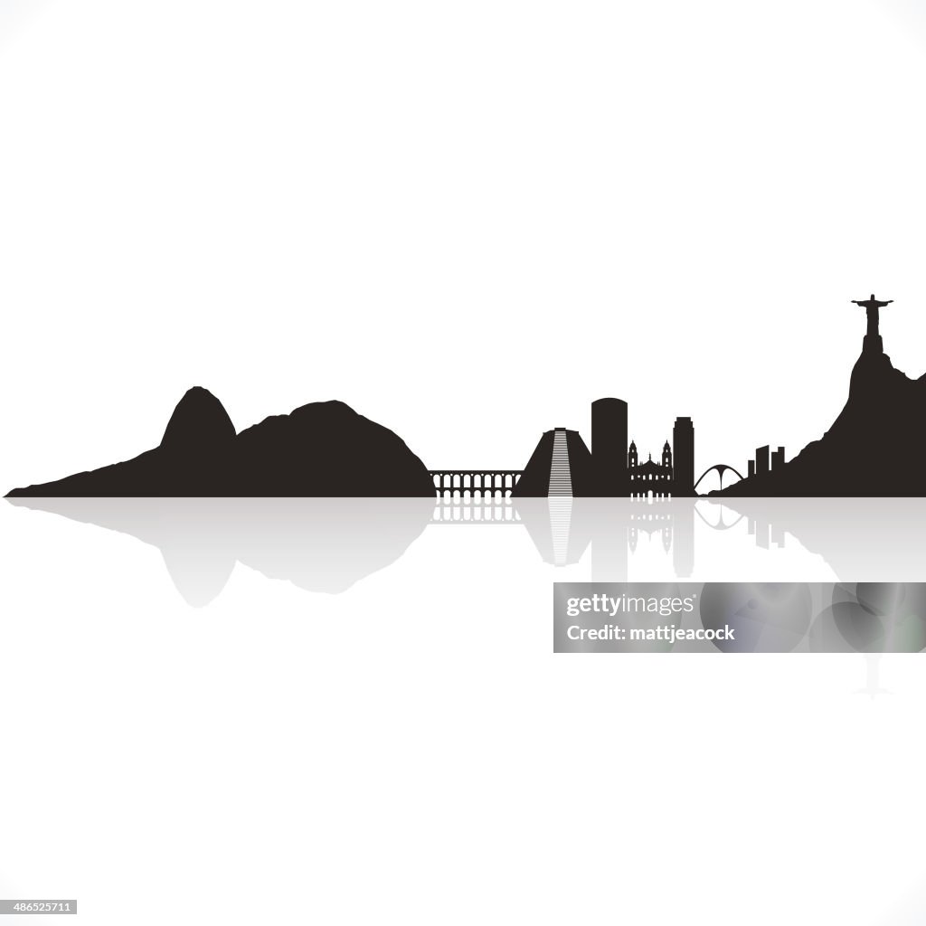 Rio De Janeiro-skyline