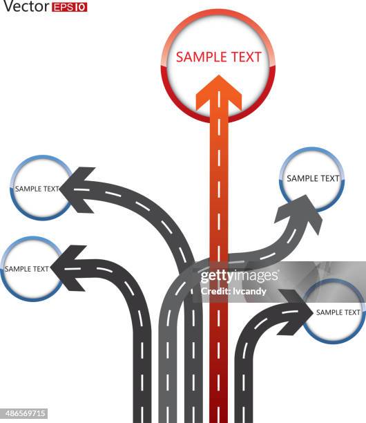 Right Route Example 234,169 5 Route Stock Photos, High-Res Pictures, and Images - Getty Images