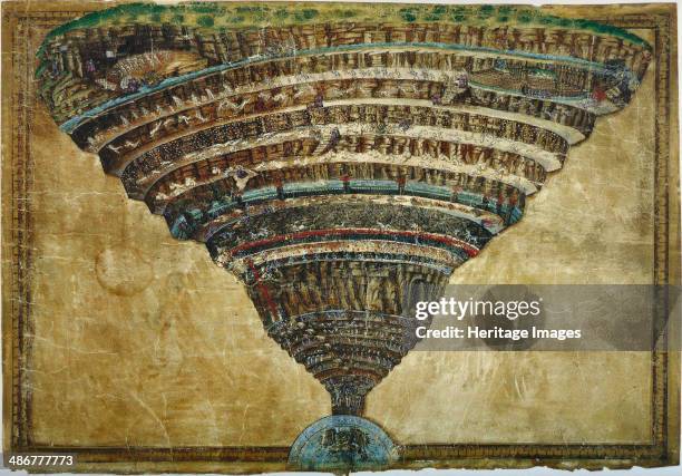 Illustration to the Divine Comedy by Dante Alighieri , 1480-1490. Artist: Botticelli, Sandro