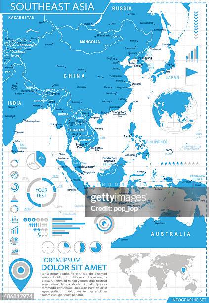 illustrations, cliparts, dessins animés et icônes de asie du sud-est-plan de l'infographie-illustration - pacific islands