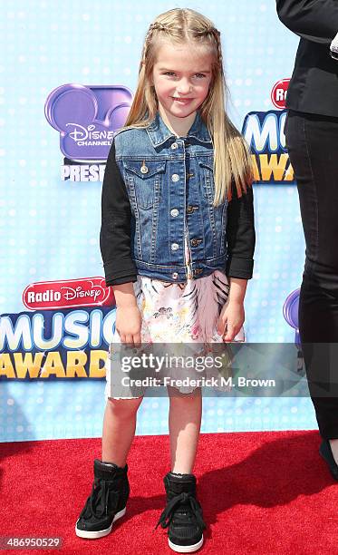 Cexy Of Mia Talerico Photos and Premium High Res Pictures - Getty Images