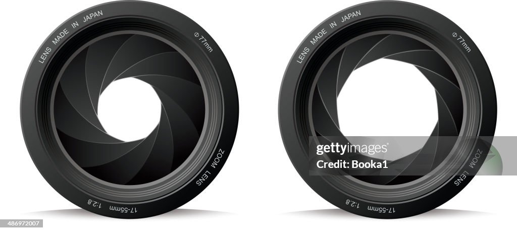 Shutter Aperture