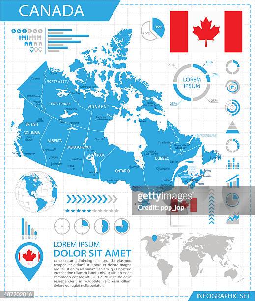 Toronto Info Graphics 83 Ontario Map Infographic High Res Illustrations - Getty Images
