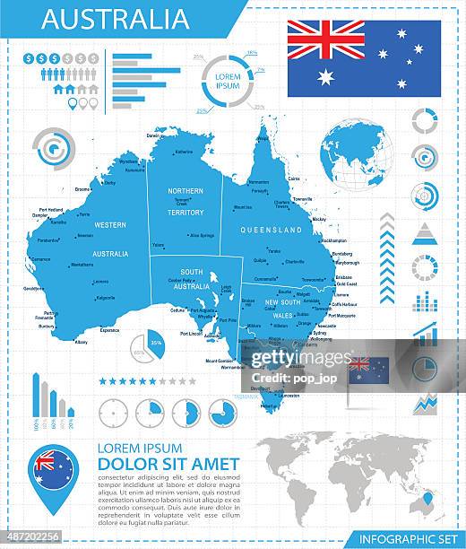 australia - infographic map - illustration - melbourne australia stock illustrations