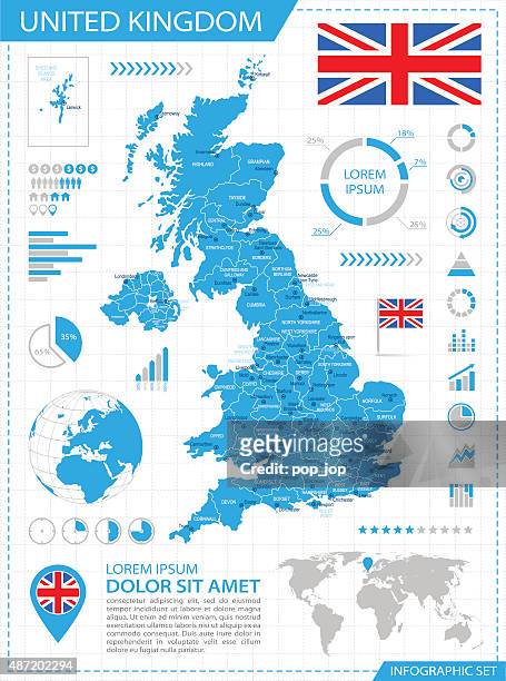 united kingdom - infographic map - illustration - greater manchester map stock illustrations