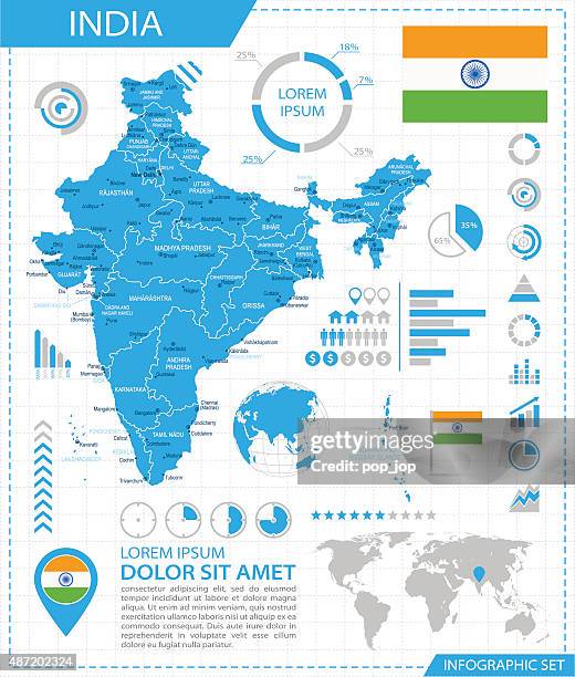 stockillustraties, clipart, cartoons en iconen met india - infographic map - illustration - calcutta