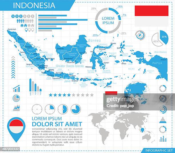 stockillustraties, clipart, cartoons en iconen met indonesia - infographic map - illustration - indonesia map