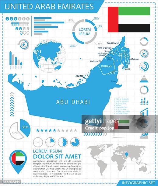 united arab emirates - infographic map - illustration - uae map stock illustrations