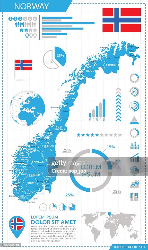 Norway - infographic map - Illustration