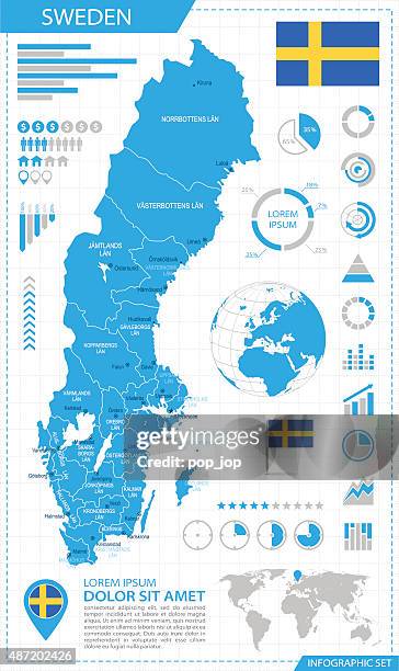 sweden - infographic map - illustration - malmo sweden stock illustrations