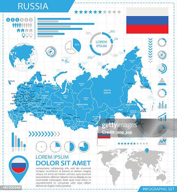 russia - infographic map - illustration - nizhny novgorod stock illustrations