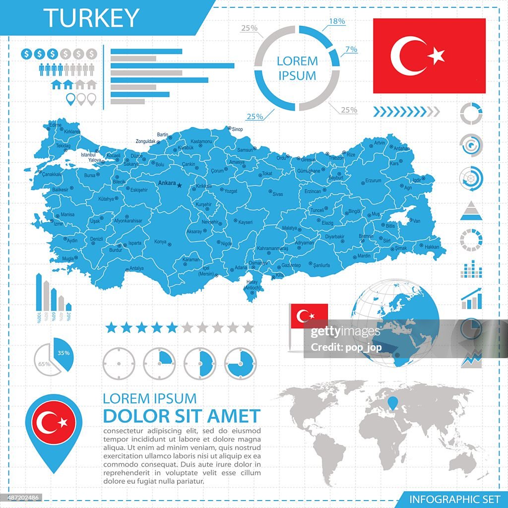 Turque Map Turquieplan De Linfographieillustration Illustration - Getty Images
