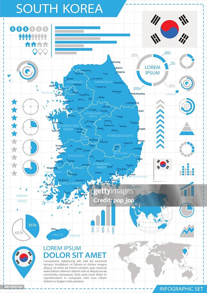 South Korea - infographic map - Illustration