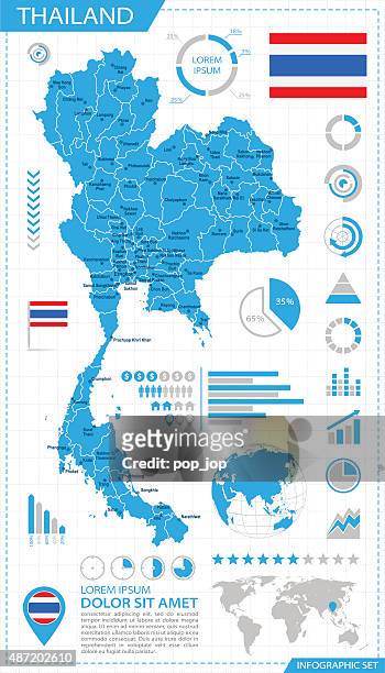 thailand-infografik karte-illustration - phuket stock-grafiken, -clipart, -cartoons und -symbole