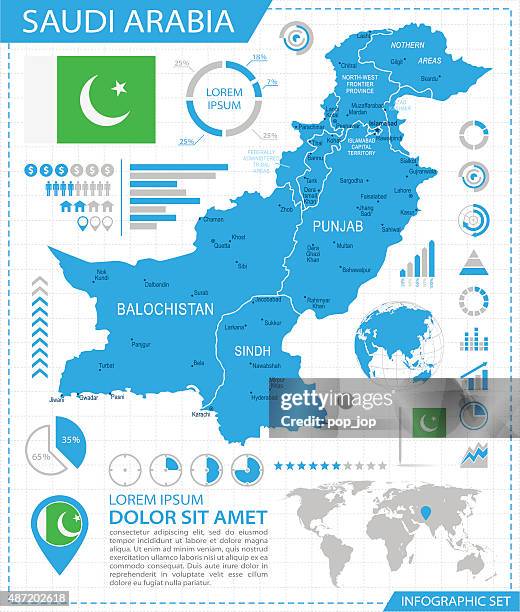 pakistan - infographic map - illustration - quetta stock illustrations