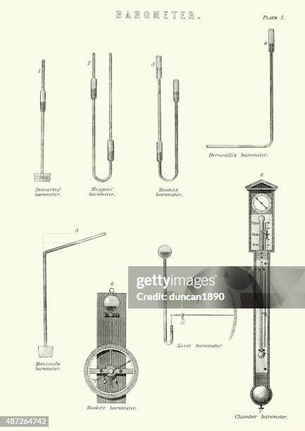 victorian barometers - weather station stock illustrations