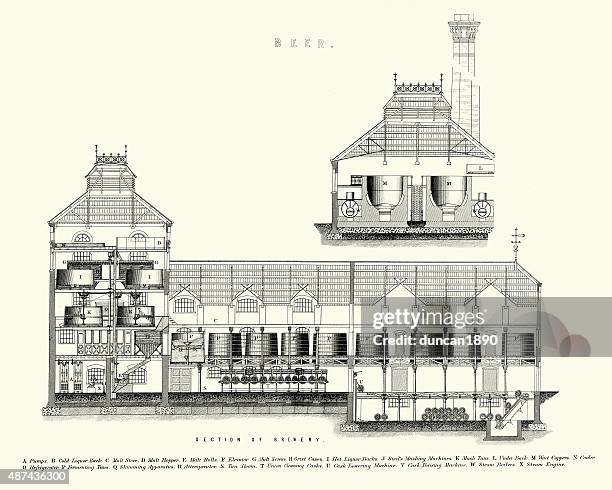 victorian brewery, cross section, late 19th century - victorian design stock illustrations