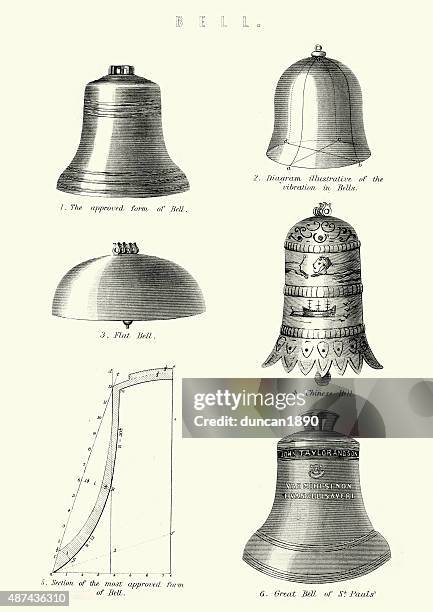 bells - bell stock illustrations