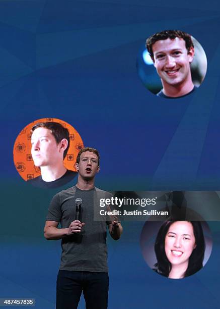 Facebook CEO Mark Zuckerberg delivers the opening keynote at the Facebook f8 conference on April 30, 2014 in San Francisco, California. Facebook is...