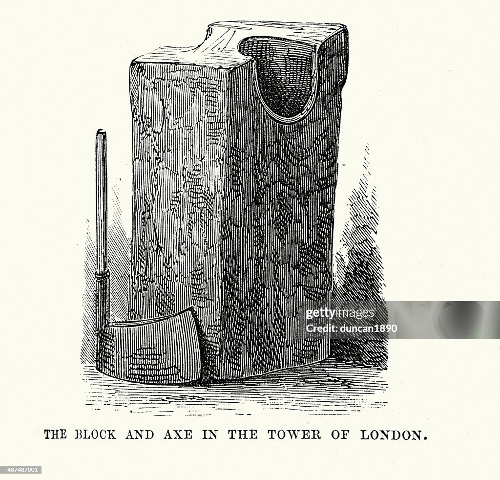 Executioner Axe and Block