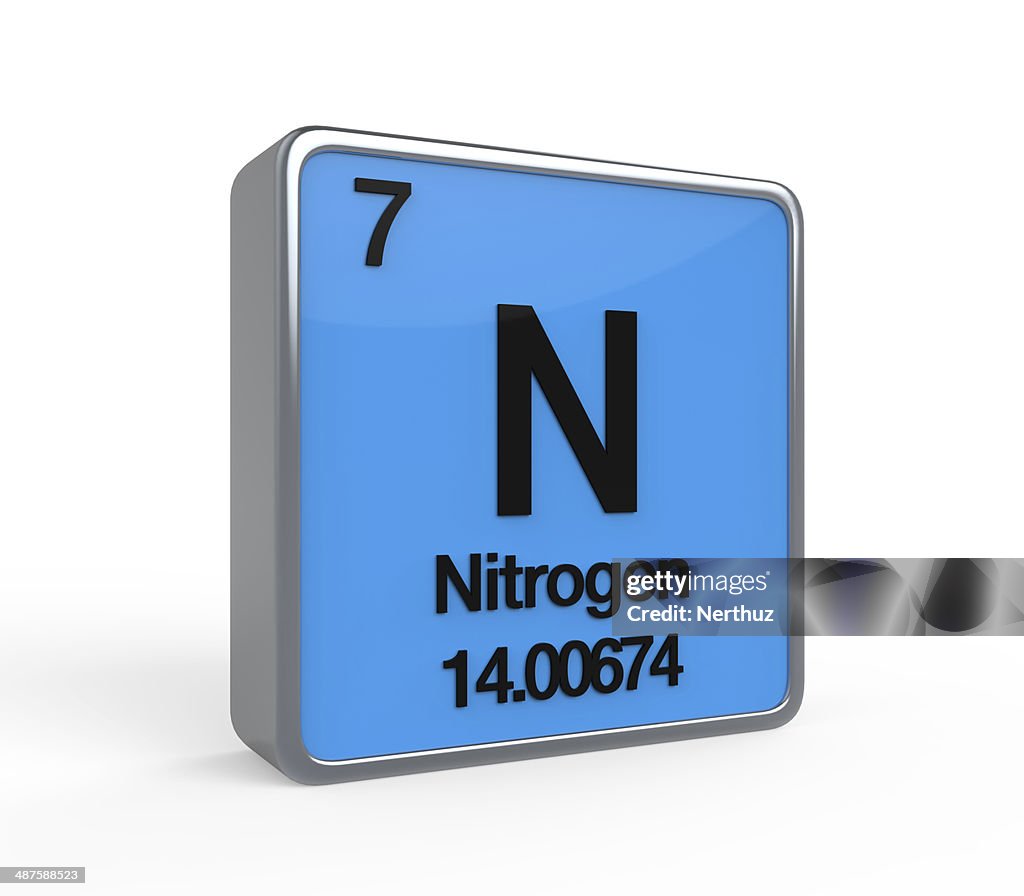 N2 Table Nitrogen Periodic Table Symbol