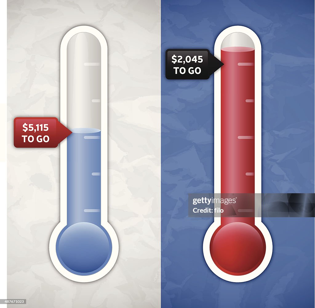 Fundraising Thermometers