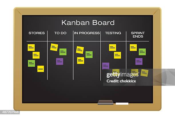 kanban-board_v1 - kanban stock-grafiken, -clipart, -cartoons und -symbole