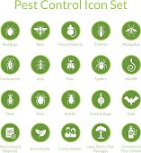 Pest Control Icon set
