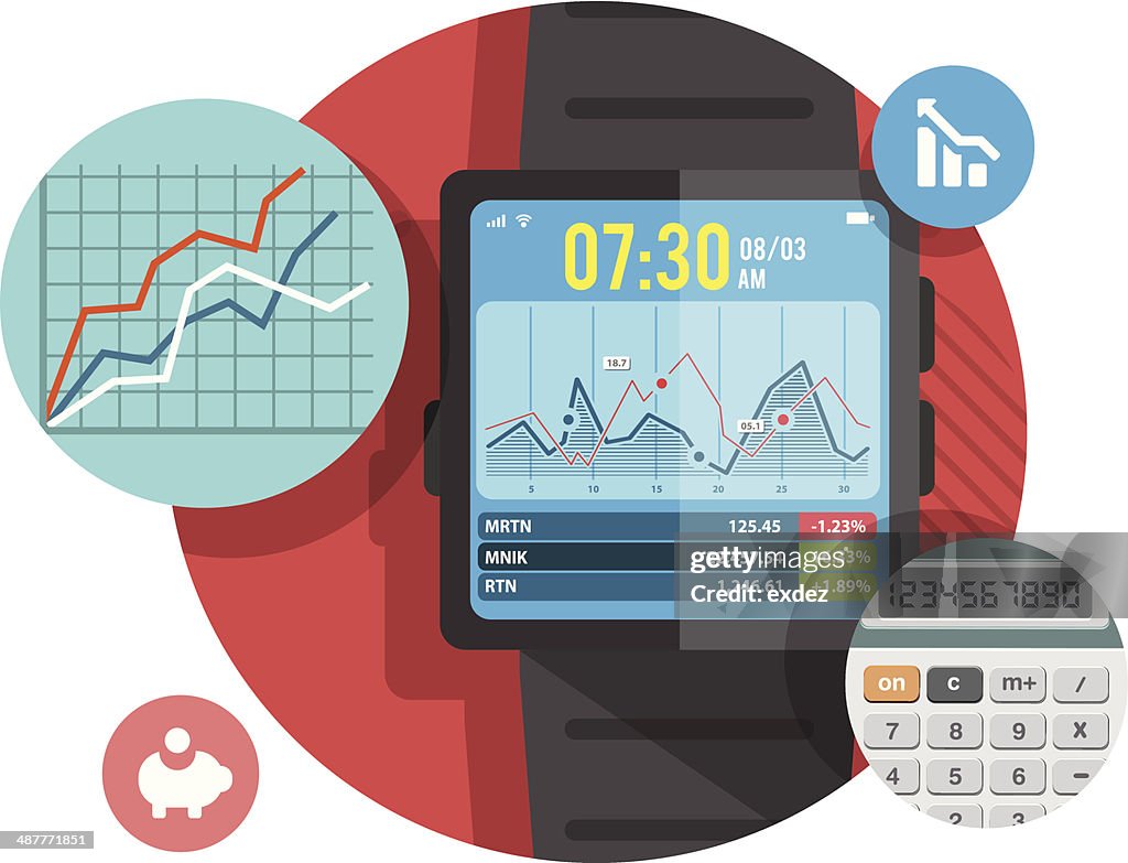 Smartwatch para Negócios actualização