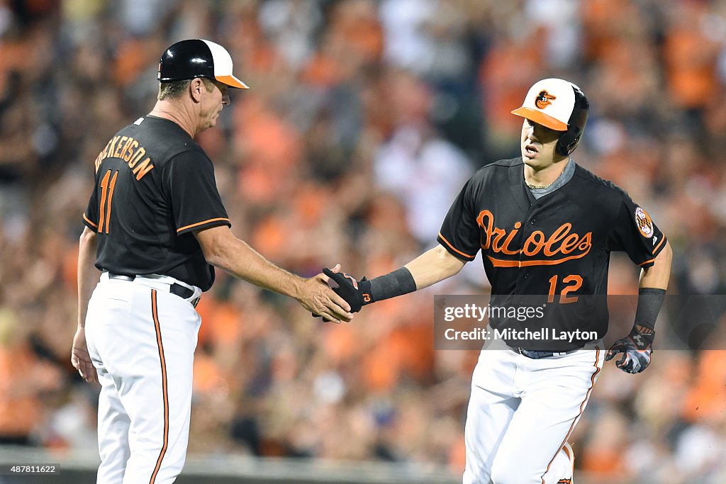 Kansas City Royals at Washington Nationals