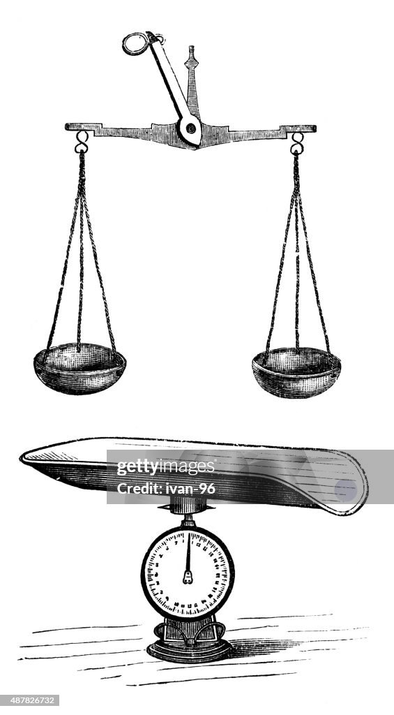 Scales