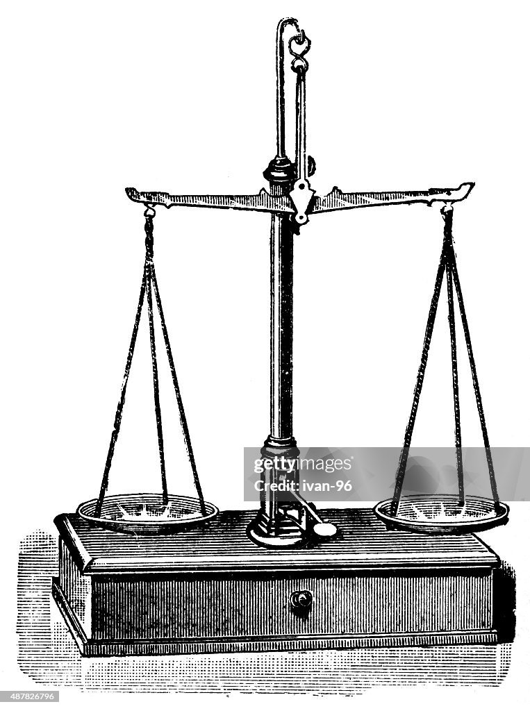 Scales