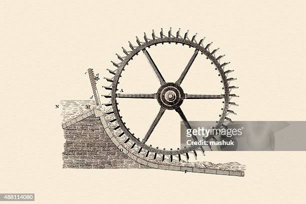 water wheel 19 century scientific illustration - water wheel stock illustrations