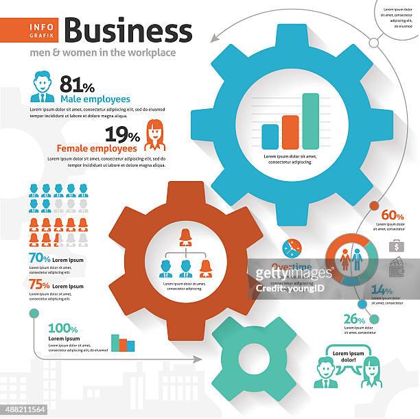 business infographic-zahnräder - büropark stock-grafiken, -clipart, -cartoons und -symbole