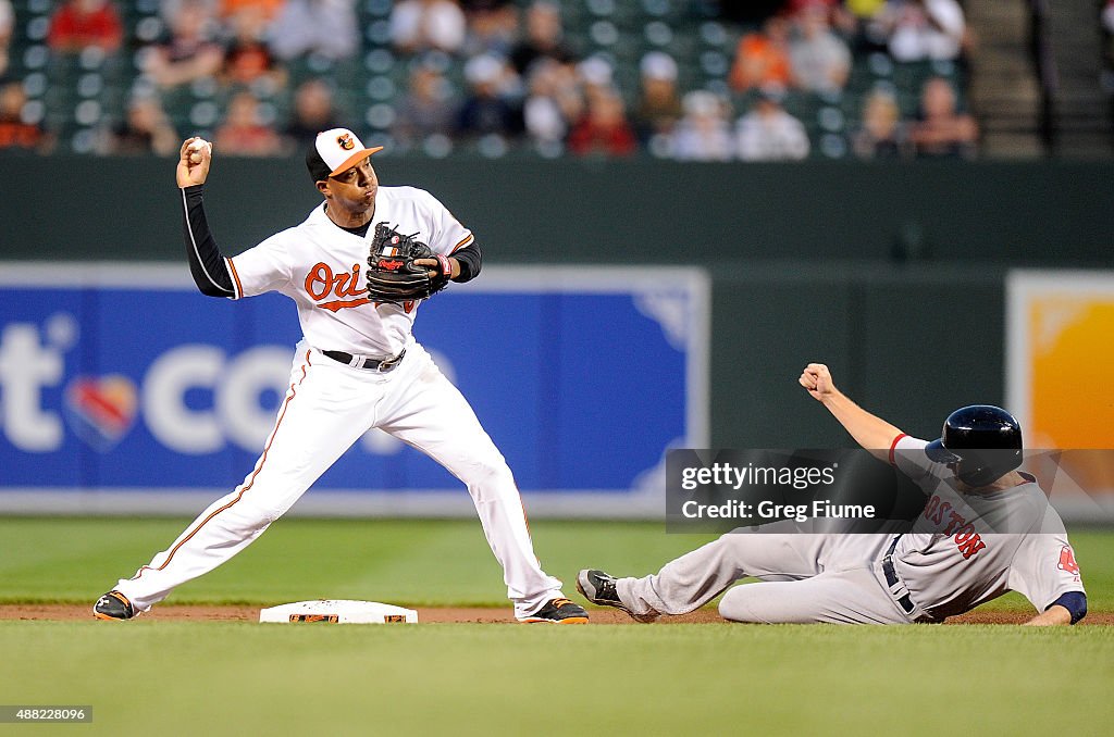 Boston Red Sox v Baltimore Orioles