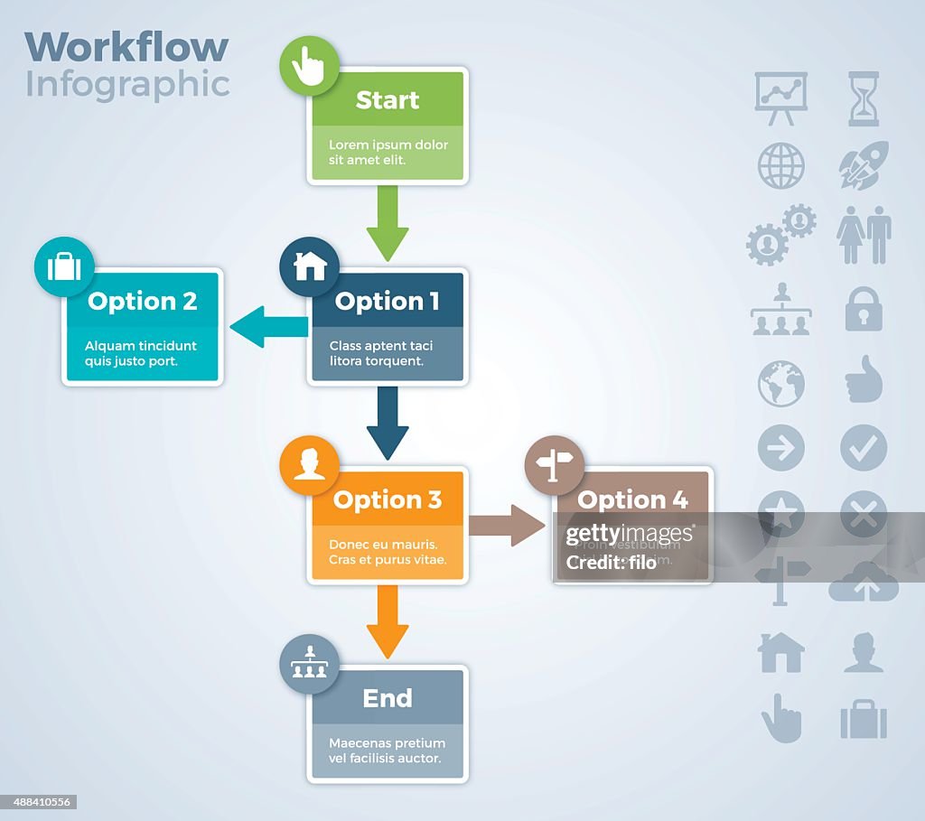 Workflow Steps and Process