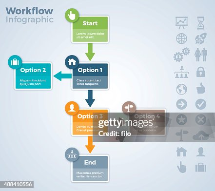 Workflow Steps And Process High-Res Vector Graphic - Getty Images
