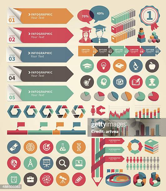 Element Design In Math 750 Element (Mathematics) Stock Photos, High-Res Pictures, and Images ...