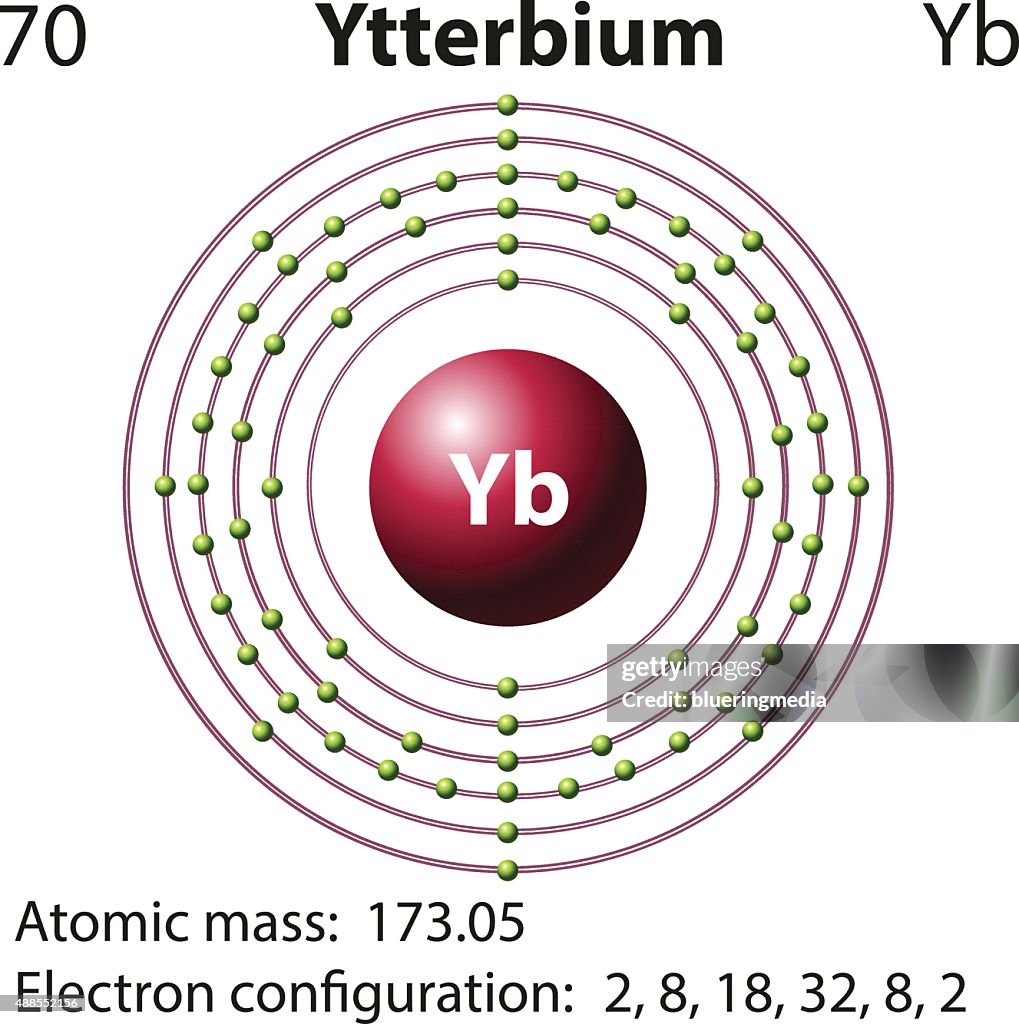 Electrogram Symbol Symbol And Electron Diagram For High-Res Vector Graphic - Getty Images