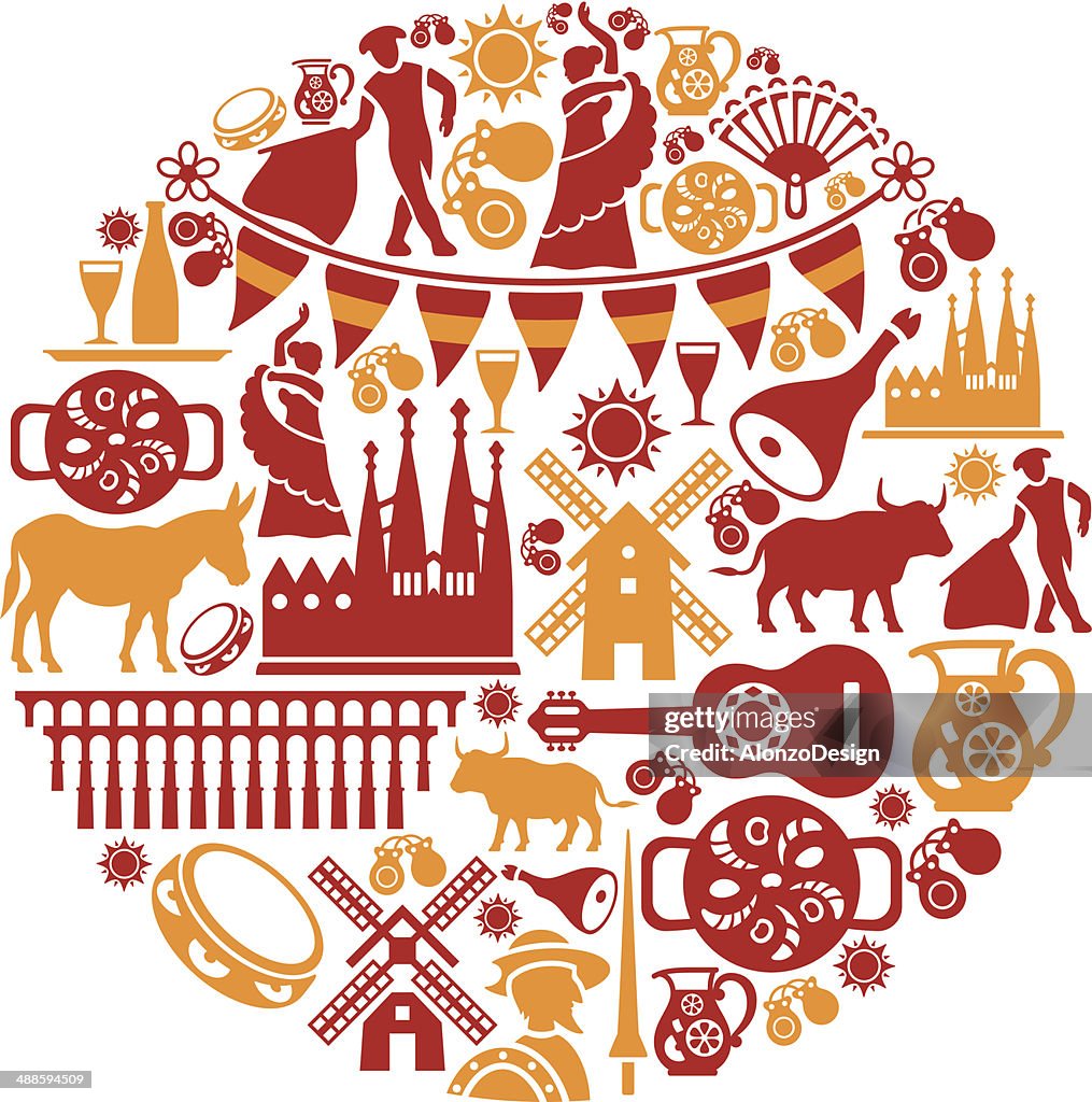 Spanish Collage