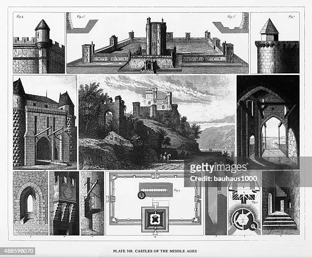 bildbanksillustrationer, clip art samt tecknat material och ikoner med castles of the middle ages engraving - fortress gate and staircases