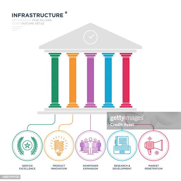 infrastructure infographic - light pillars stock illustrations