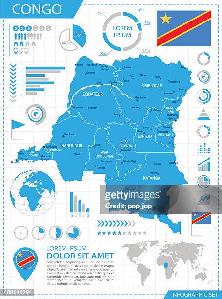congo - infographic map - illustration - democratic republic of the congo map stock illustrations