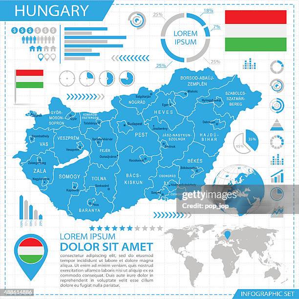 ungarn-infografik karte-illustration - ungarn stock-grafiken, -clipart, -cartoons und -symbole