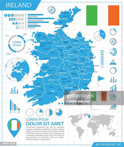 ireland - infographic map - illustration - republic of ireland stock illustrations